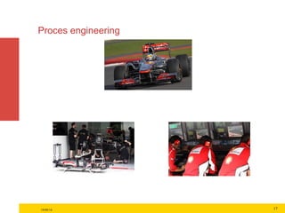 Proces engineering 
19/09/14 17 
 