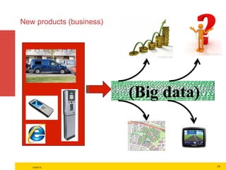 New products (business) 
(Big data) 
19/09/14 19 
 