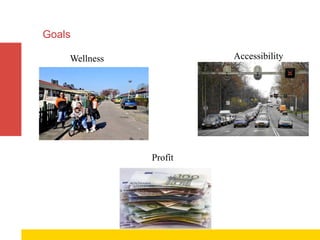 Goals 
Wellness Accessibility 
Profit 
 