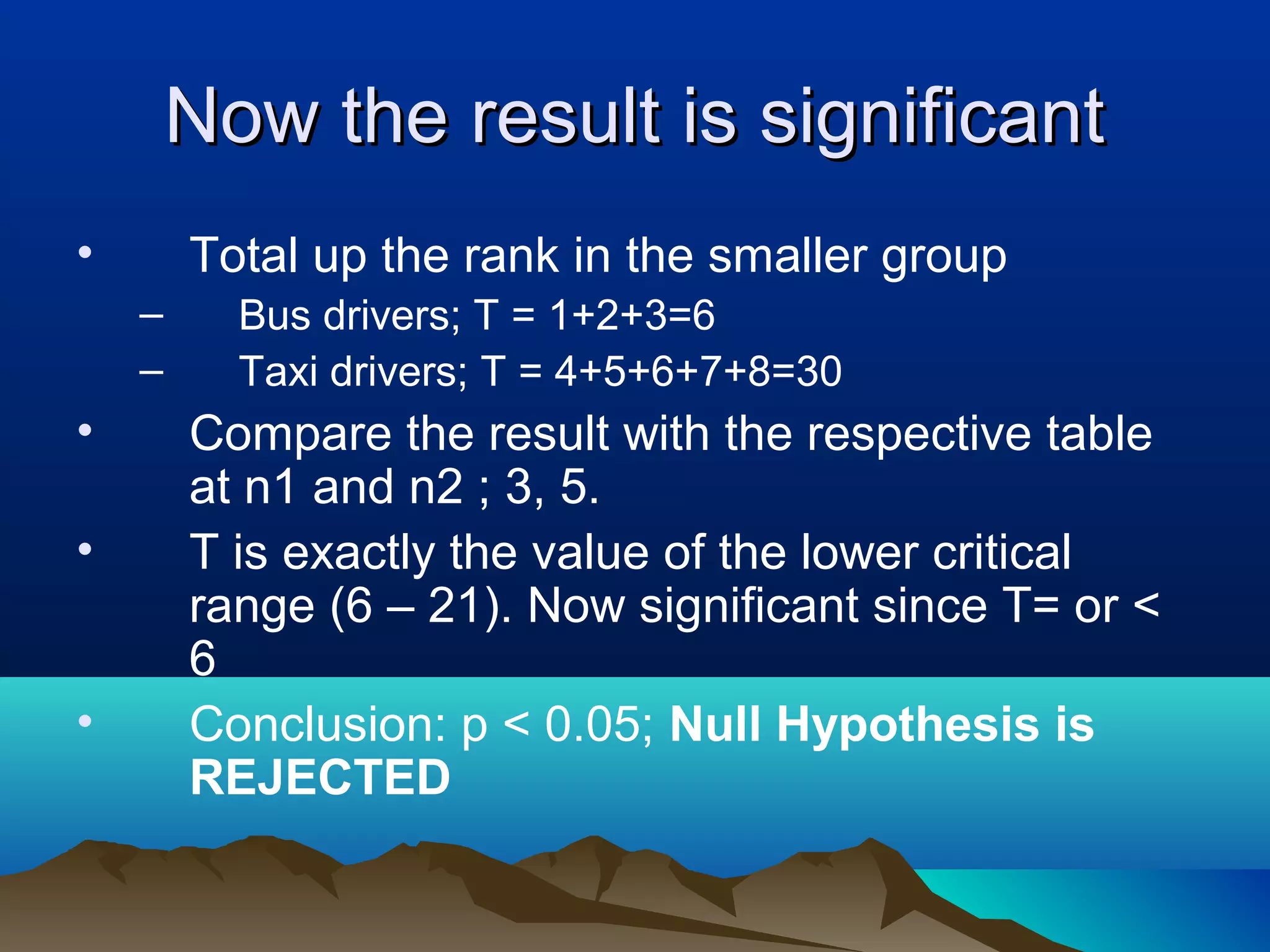 Now the result is significant
•       Total up the rank in the smaller group
    –     Bus drivers; T = 1+2+3=6
    –     Taxi drivers; T = 4+5+6+7+8=30
•       Compare the result with the respective table
        at n1 and n2 ; 3, 5.
•       T is exactly the value of the lower critical
        range (6 – 21). Now significant since T= or <
        6
•       Conclusion: p < 0.05; Null Hypothesis is
        REJECTED
 