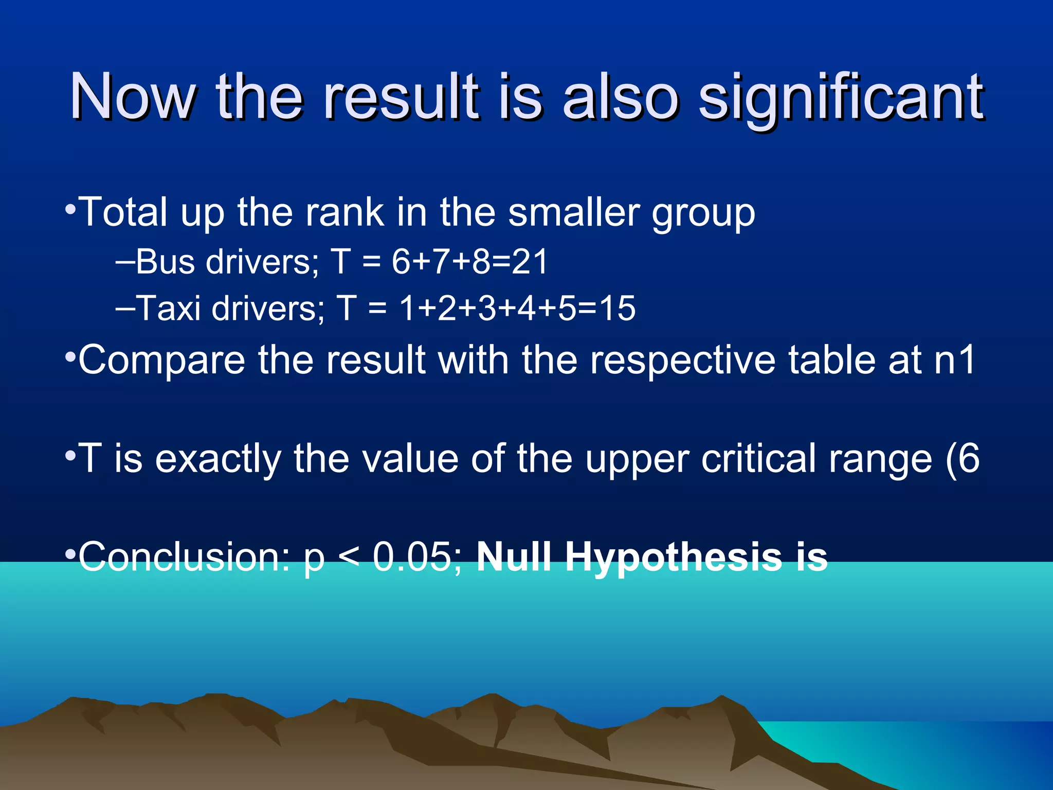 Now the result is also significant
•Total up the rank in the smaller group
   –Bus drivers; T = 6+7+8=21
   –Taxi drivers; T = 1+2+3+4+5=15
•Compare the result with the respective table at n1

•T is exactly the value of the upper critical range (6

•Conclusion: p < 0.05; Null Hypothesis is
 