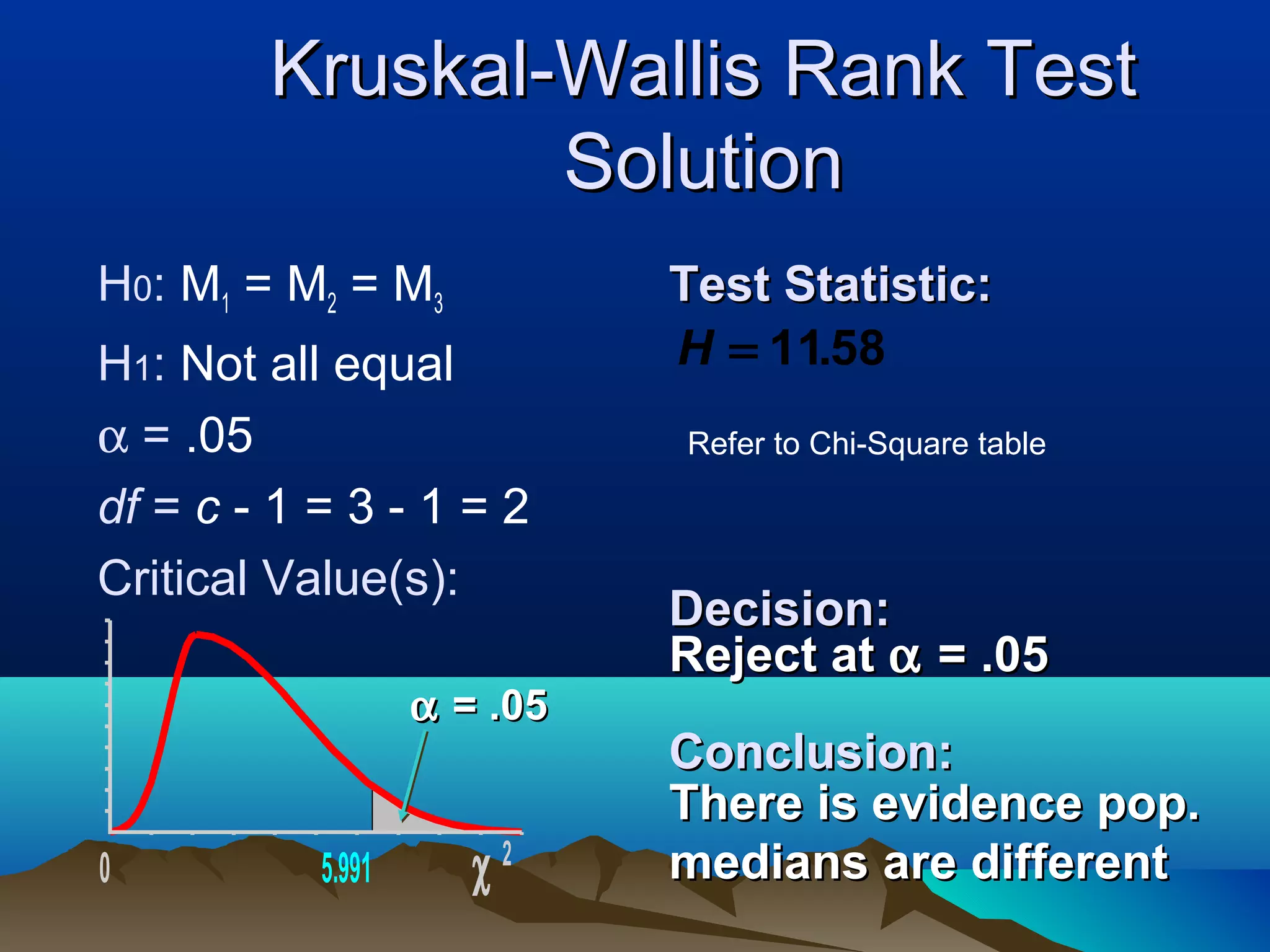 Kruskal-Wallis Rank Test
                Solution
H0: M1 = M2 = M3             Test Statistic:
H1: Not all equal            H = 11.58
α = .05                      Refer to Chi-Square table

df = c - 1 = 3 - 1 = 2
Critical Value(s):
                             Decision:
                             Reject at α = .05
                   α = .05
                             Conclusion:
                             There is evidence pop.
0          5.991      χ2     medians are different
 