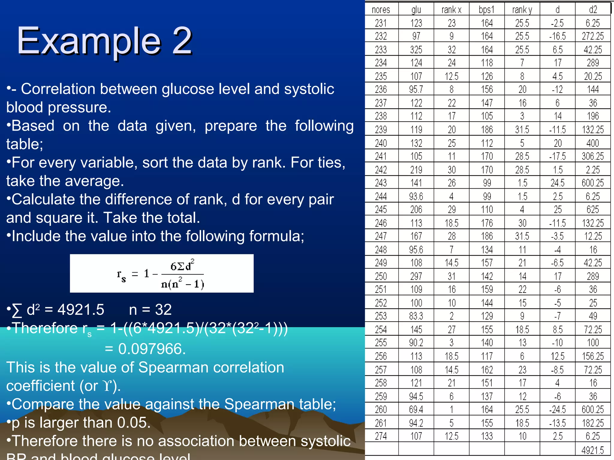 Example 2
•- Correlation between glucose level and systolic
blood pressure.
•Based on the data given, prepare the following
table;
•For every variable, sort the data by rank. For ties,
take the average.
•Calculate the difference of rank, d for every pair
and square it. Take the total.
•Include the value into the following formula;



•∑ d2 = 4921.5      n = 32
•Therefore rs = 1-((6*4921.5)/(32*(322-1)))
                = 0.097966.
This is the value of Spearman correlation
coefficient (or ϒ).
•Compare the value against the Spearman table;
•p is larger than 0.05.
•Therefore there is no association between systolic
 
