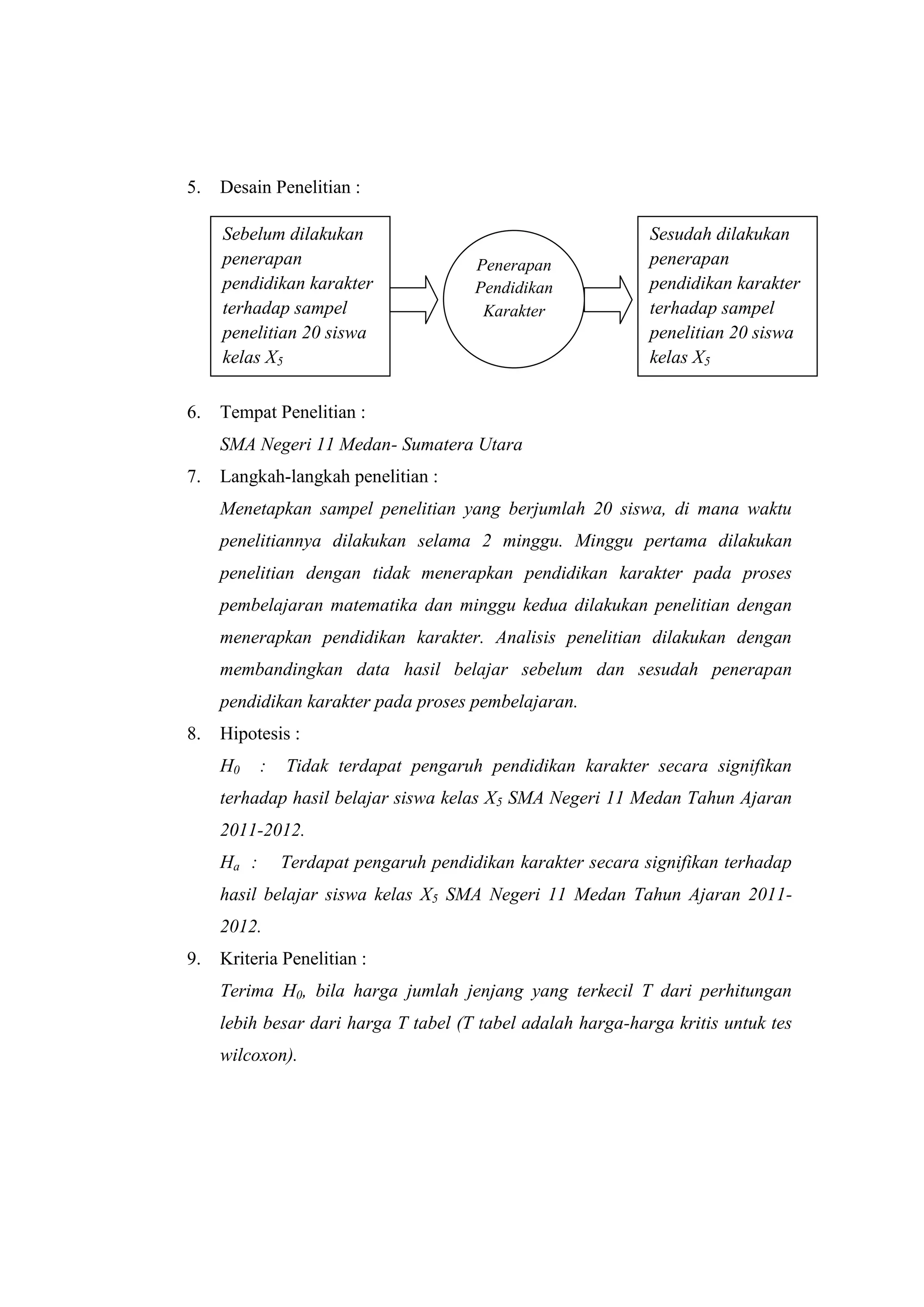 5. Desain Penelitian :
6. Tempat Penelitian :
SMA Negeri 11 Medan- Sumatera Utara
7. Langkah-langkah penelitian :
Menetapkan sampel penelitian yang berjumlah 20 siswa, di mana waktu
penelitiannya dilakukan selama 2 minggu. Minggu pertama dilakukan
penelitian dengan tidak menerapkan pendidikan karakter pada proses
pembelajaran matematika dan minggu kedua dilakukan penelitian dengan
menerapkan pendidikan karakter. Analisis penelitian dilakukan dengan
membandingkan data hasil belajar sebelum dan sesudah penerapan
pendidikan karakter pada proses pembelajaran.
8. Hipotesis :
H0 : Tidak terdapat pengaruh pendidikan karakter secara signifikan
terhadap hasil belajar siswa kelas X5 SMA Negeri 11 Medan Tahun Ajaran
2011-2012.
Ha : Terdapat pengaruh pendidikan karakter secara signifikan terhadap
hasil belajar siswa kelas X5 SMA Negeri 11 Medan Tahun Ajaran 2011-
2012.
9. Kriteria Penelitian :
Terima H0, bila harga jumlah jenjang yang terkecil T dari perhitungan
lebih besar dari harga T tabel (T tabel adalah harga-harga kritis untuk tes
wilcoxon).
Sebelum dilakukan
penerapan
pendidikan karakter
terhadap sampel
penelitian 20 siswa
kelas X5
Penerapan
Pendidikan
Karakter
Sesudah dilakukan
penerapan
pendidikan karakter
terhadap sampel
penelitian 20 siswa
kelas X5
 