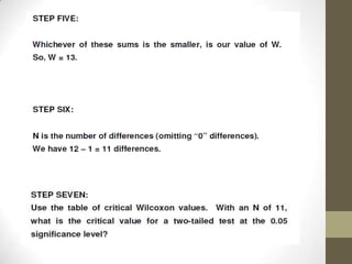 Advance Statistics - Wilcoxon Signed Rank Test