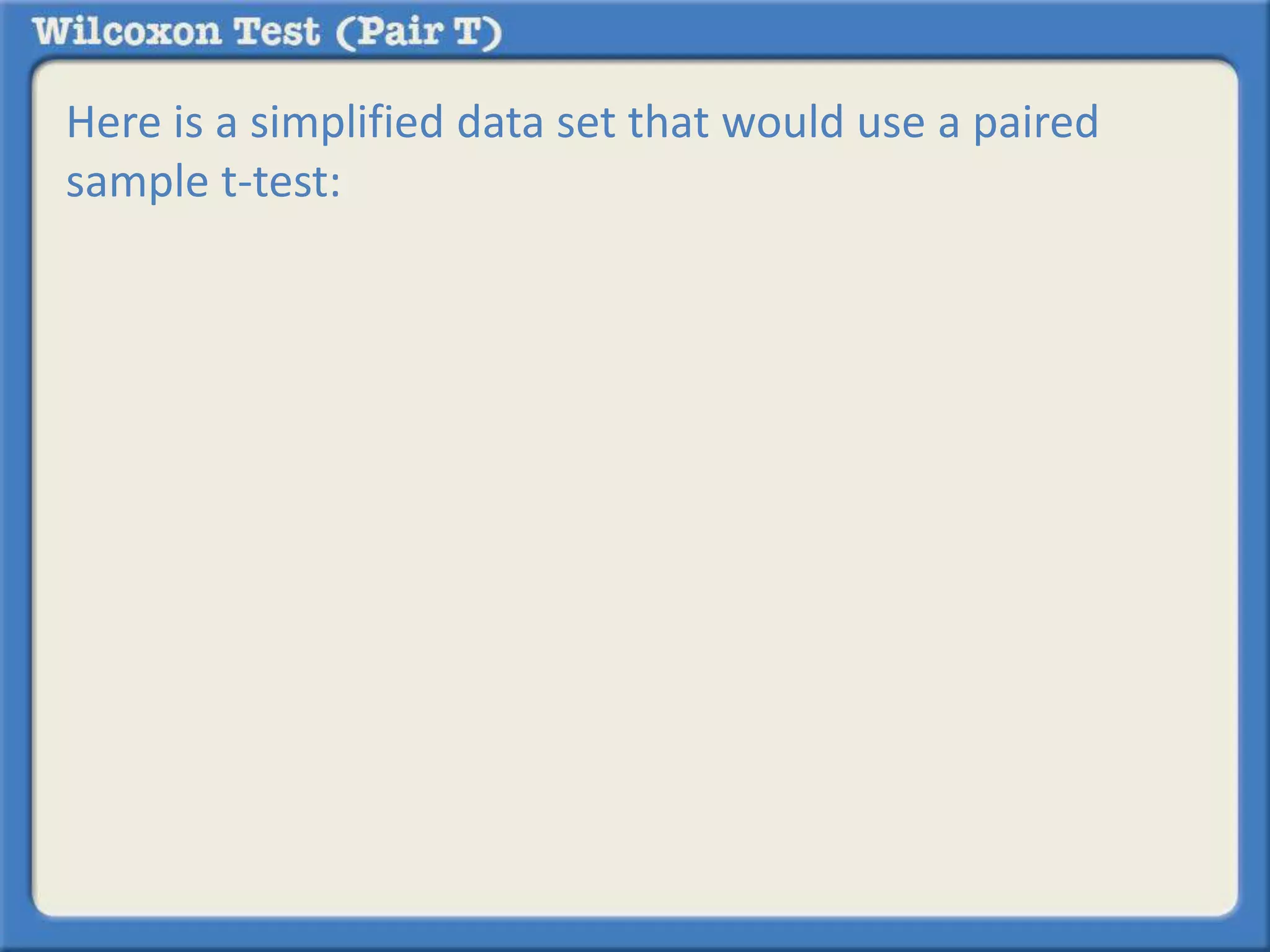 Here is a simplified data set that would use a paired 
sample t-test: 
 