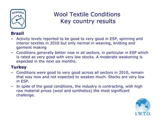Wool Textile Conditions
                        Key country results

Brazil
– Activity levels reported to be good to very good in ESP, spinning and
  interior textiles in 2010 but only normal in weaving, knitting and
  garment making
– Conditions generally better now in all sectors, in particular in ESP which
  is rated as very good with very low stocks. A moderate weakening is
  expected in the next six months.
Turkey
– Conditions were good to very good across all sectors in 2010, remain
  that way now and not expected to weaken much. Stocks are very low
  in ESP.
– In spite of the good conditions, the industry is contracting, with high
  raw material prices (wool and synthetics) the most significant
  challenge.
 