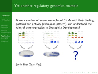 Yet another regulatory genomics example

  BNnder

 Wilczy«ski     Given a number of known examples of CRMs with their bin...