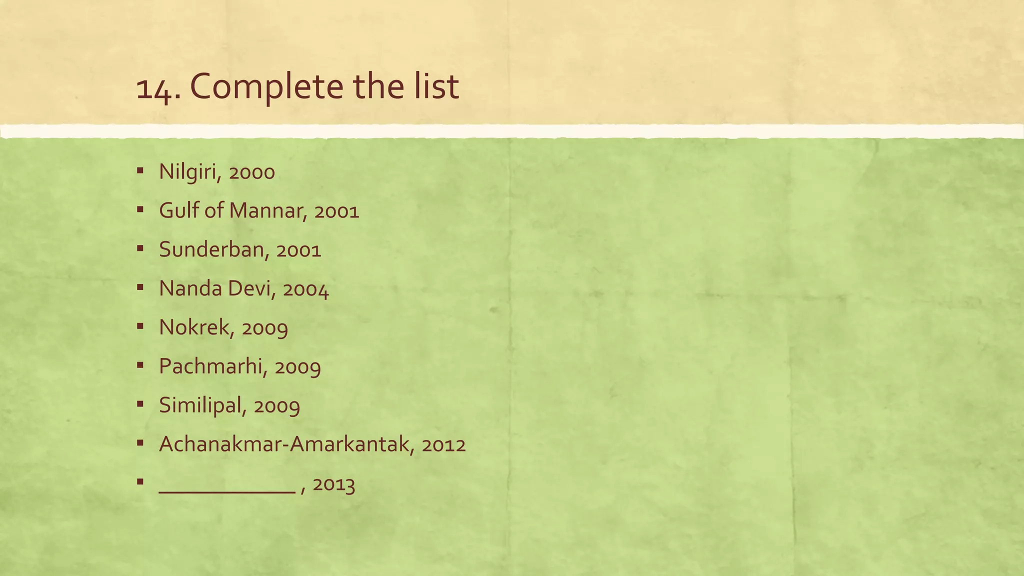 14. Complete the list
▪ Nilgiri, 2000
▪ Gulf of Mannar, 2001
▪ Sunderban, 2001
▪ Nanda Devi, 2004
▪ Nokrek, 2009
▪ Pachmarhi, 2009
▪ Similipal, 2009
▪ Achanakmar-Amarkantak, 2012
▪ ____________ , 2013
 