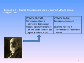 Lezione n. 4 – Ricerca di notizie sulla vita e le opere di Vittorio Butera Tempo: 1 ora ATTIVITA’ DOCENTE ATTIVITA’ ALUNNI Ritira i quaderni per la correzione degli esercizi Consegnano i quaderni Propone agli alunni di cercare on-line notizie sulla vita e le opere di Vittorio Butera  Lavorano  nell’aula di informatica alla ricerca delle notizie 