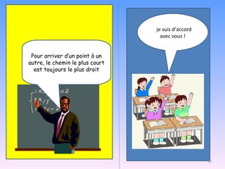 ,  je suis d’accord avec vous ! Pour arriver d’un point à un autre, le chemin le plus court est toujours le plus droit 