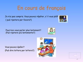 En cours de français Je n’ai pas compris. Vous pouvez répéter, s’ il vous plaît? ( può ripetere per favore?) Vous pouvez épéler? (Può dire lettera per lettera?) Pourriez-vous parler plus lentement? (Può ripetere più lentamente?) index 