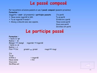 Per raccontare un’azione passata si usa il  passé composé  (passato prossimo) Formation :  Soggetto +  avoir  (al presente) +  participio passato  J’ai parlé Nous avons regardé la télé .  Tu as parlé Tu as regardé Friends ?  Il/elle/on a parlé Alexej a discuté avec ses copains .  Nous avons parlé Vous avez parlé Ils/elles ont parlé Formation : Verbi in  –er  Radice +  -é Manger  mangé  regarder  regardé  Verbi in – ir Radice +  -i Finir  fini  grossir  grossi  rougri  rougi J’ai  Tu as  Il/Elle a  + regardé Nous avons  + fini Vous avez  Ils/Elles ont index 