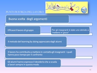 PUNTI DI FORZA DEL LAVORO: Per gli insegnanti è stato uno stimolo a  “ mettersi in gioco” 