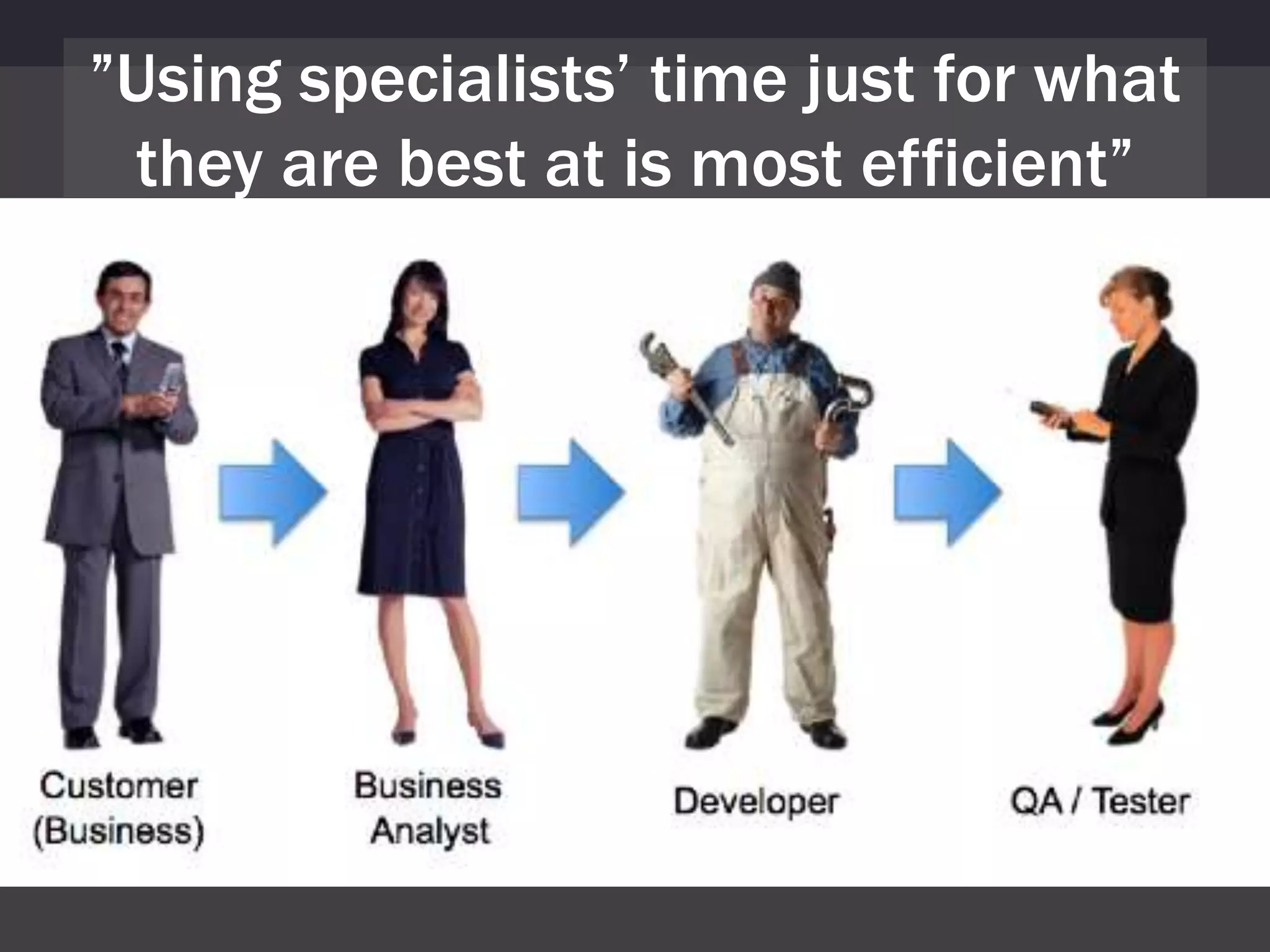 ”Using specialists’ time just for what
they are best at is most efficient”
 