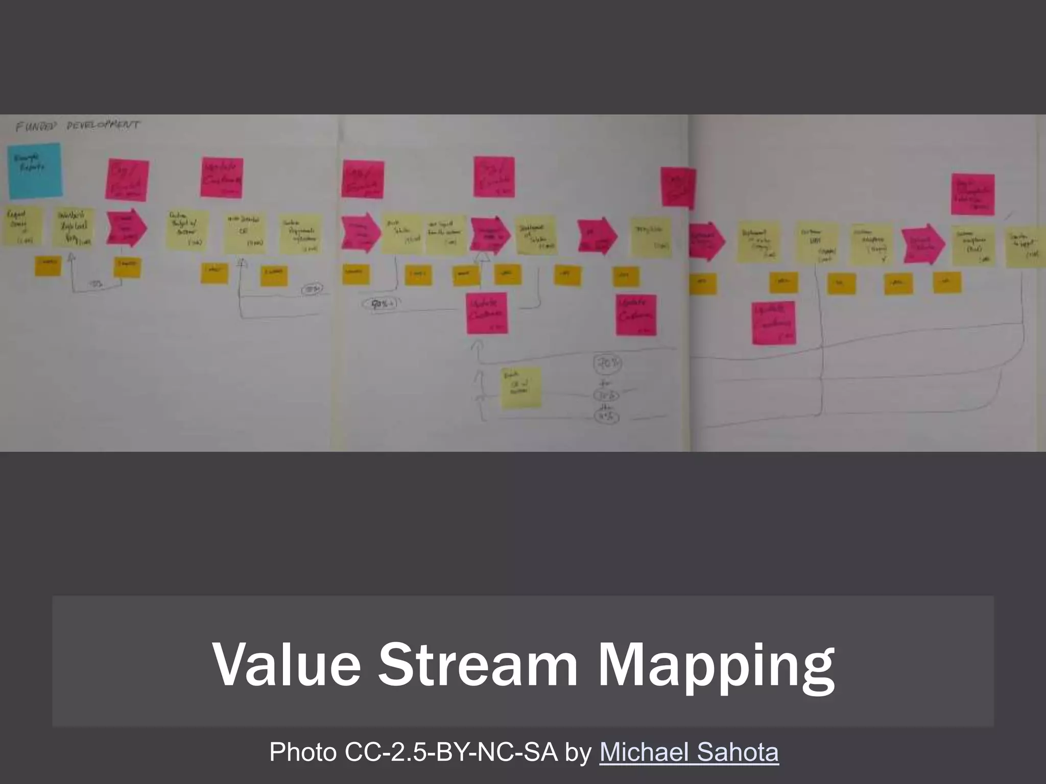 Value Stream Mapping
Photo CC-2.5-BY-NC-SA by Michael Sahota
 