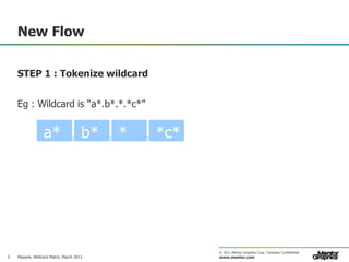 New Flow

    STEP 1 : Tokenize wildcard


    Eg : Wildcard is ―a*.b*.*.*c*‖


                 a*                  b*   ...