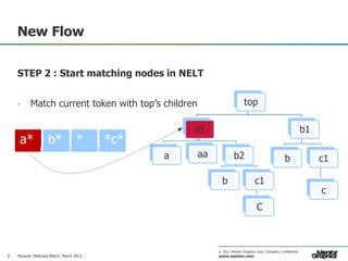 New Flow

    STEP 2 : Start matching nodes in NELT


    -     Match current token with top‘s children                   ...