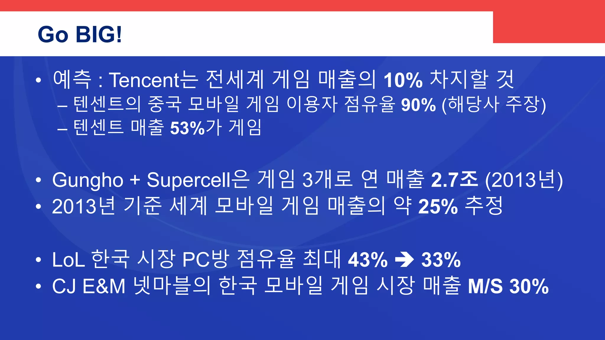 게임 산업의 특징 = 엔터테인먼트 x 소프트웨어
• 대자본 블록버스터가 시장 주도
• 혁신의 씨앗은 스타트업&인디 게임에서 기대
• 개별 프로젝트의 실패 확률이 매우 높다.
• 프로젝트의 출시(완료)도 쉽지 않다.
• 취향, 또는 운에 좌우되는 부분도 크다.
• 프로젝트의 성격(장르) 와 팀의 궁합이 중요
• 인건비와 R&D 비용의 비중이 높다
• 인력의 생산성 차이가 매우 크다.
• 다양한 분야의 기초 기술, 응용 기술 결과물이 조립
• 대중화, 모바일화 과정에서의 다극화
 
