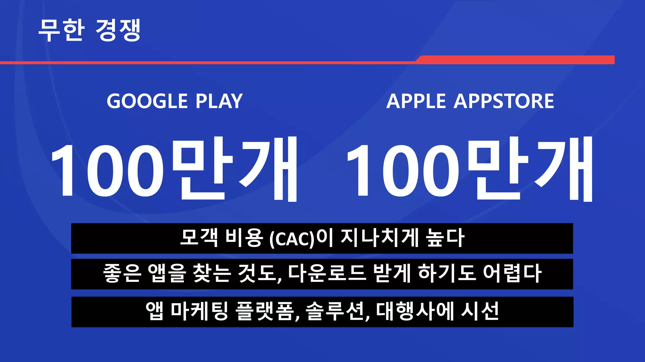 App Poverty Economics
• 60%의 개발사는 앱 당 월 매출 500$ 이하 (2012년의 경우 67%)
• 게임 다운로드 이후 단 한번만 실행되는 경우 19.3%
• 60~64% 유저가 하루만에 게임을 그만둔다
• 부분 유료화 게임 지출의 54.9%가 게임 설치 일주일 안에 발생
• 90일 이후 지출 비중은 1% 미만
• 게임을 한달 이상 즐기는 유저는 5.5%에 불과
• 오직 2.2% 유저가 아이템을 구입한다.
• = 97.8%의 게이머가 과금하지 않고 게임을 중지
• 그 중 상위 10% 유저가 전체 매출의 50% 비중
http://www.swrve.com/resources
http://www.visionmobile.com/product/developer-economics-q1-2014-state-developer-nation/
 