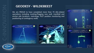 Advanced Geodesy and Surveying Services for Subsea Operations with RSV ...
