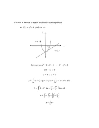 1/ Hallar el área de la región encerradas por los gráficos 
a) 푓(푥) = 푥2 − 4, 푔(푥) = 푥 − 4 
y 
y= x2 - 4 
1 x 
Y= x- 4 
퐼푛푡푒푟푠푒푐푐푖표푛: 푥2 − 4 = 푋 − 4 → 푋2 − 푋 = 0 
푋(푋 − 1) = 0 
푋 = 0 ; 푋 = 1 
1 
퐴 = ∫ (푥 − 4) − ( 푥2 
0 
1 
− 4) 푑푥 = ∫ 푋 − 4 − 푥2 + 4 푑푥 
0 
1 
퐴 = ∫ 푋 − 푋2 
0 
푑푥 = 
푥2 
2 
− 
푋3 
3 
⃒ 푑푒 표 푎 1 
퐴 = 
12 
2 
− 
13 
3 
− [ 
표2 
2 
− 
표3 
3 
] 
퐴 = 
1 
6 
푈2 
 