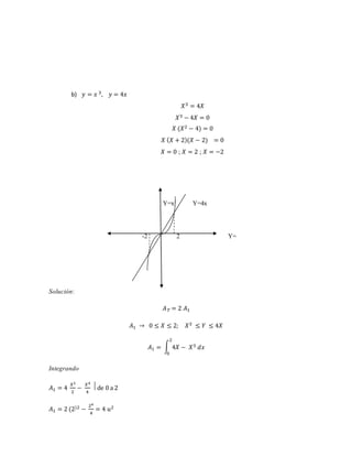 b) 푦 = 푥 3, 푦 = 4푥 
푋3 = 4푋 
푋3 − 4푋 = 0 
푋 (푋2 − 4) = 0 
푋 (푋 + 2)(푋 − 2) = 0 
푋 = 0 ; 푋 = 2 ; 푋 = −2 
Y=x3 Y=4x 
-2 2 Y= 
Solución: 
퐴 푇 = 2 퐴1 
퐴1 → 0 ≤ 푋 ≤ 2; 푋3 ≤ 푌 ≤ 4푋 
2 
퐴1 = ∫ 4푋 − 푋3 푑푥 
0 
Integrando 
퐴1 = 4 
푋2 
2 
− 
푋4 
4 
⃒ de 0 a 2 
퐴1 = 2 (2)2 − 
24 
4 
= 4 푢2 
 