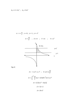 퐴 푇 = 2 ∗ 4 푢2 ; 퐴 푇 = 8 푢2 
c) 푥 = 
12 
푦 
, 푥 = 0, 푦 = 1, 푦 = 푒2 
푋 = 
12 
푌 
; 푋 = 0 ; 푌 = 0 ; 푌 = 푒2 
Y 
X=12/y 
y=e2 
y=1 
x 
Tipo II 
퐴 = 1 ≤ 푌 ≤ 푒2 ; 0 ≤ 푋 ≤ 
12 
푌 
퐴 = ∫ 
12 
푦 
푒2 
1 
푑푦 = 12 ln〈푌〉 ⃒ 푑푒 1 푎 푒2 
퐴 = 12 [푙푛 푒2 − ln(1)] 
퐴 = 12 ∗ 2 
퐴 = 24 푢2 
 