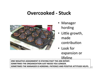Overcooked	
  -­‐	
  Stuck	
  
•  Manager	
  
hording	
  
•  LiYle	
  growth,	
  
made	
  
contribuNon	
  
•  Look	
  for	
  
expansion	
  or	
  
lifeline	
  
©	
  2014	
  	
  Kevin	
  	
  D.	
  Wilde	
  All	
  Rights	
  Reserved	
  
Do	
  Not	
  Distribute	
  in	
  Any	
  Form	
  Without	
  Permission	
  
ONE	
  NEGATIVE	
  ASSIGNMENT	
  IS	
  STAYING	
  PAST	
  THE	
  JOB	
  INTENT.	
  
SOMETIMES	
  THE	
  ORGANIZATION	
  JUST	
  NEEDS	
  YOU	
  LONGER.	
  	
  
SOMETIMES	
  THE	
  MANAGER	
  IS	
  HORDING.	
  PATIENCE	
  AND	
  POSITIVE	
  ATTITUDE	
  HELPS.	
  
 