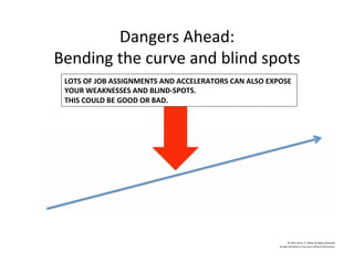 Dangers	
  Ahead:	
  	
  	
  
Bending	
  the	
  curve	
  and	
  blind	
  spots	
  
©	
  2014	
  	
  Kevin	
  	
  D.	
  Wilde	
  All	
  Rights	
  Reserved	
  
Do	
  Not	
  Distribute	
  in	
  Any	
  Form	
  Without	
  Permission	
  
LOTS	
  OF	
  JOB	
  ASSIGNMENTS	
  AND	
  ACCELERATORS	
  CAN	
  ALSO	
  EXPOSE	
  
YOUR	
  WEAKNESSES	
  AND	
  BLIND-­‐SPOTS.	
  
THIS	
  COULD	
  BE	
  GOOD	
  OR	
  BAD.	
  
 