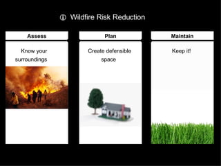 Wildfire Risk Reduction Assess Plan Maintain  Know your surroundings   Create defensible space   Keep it! 