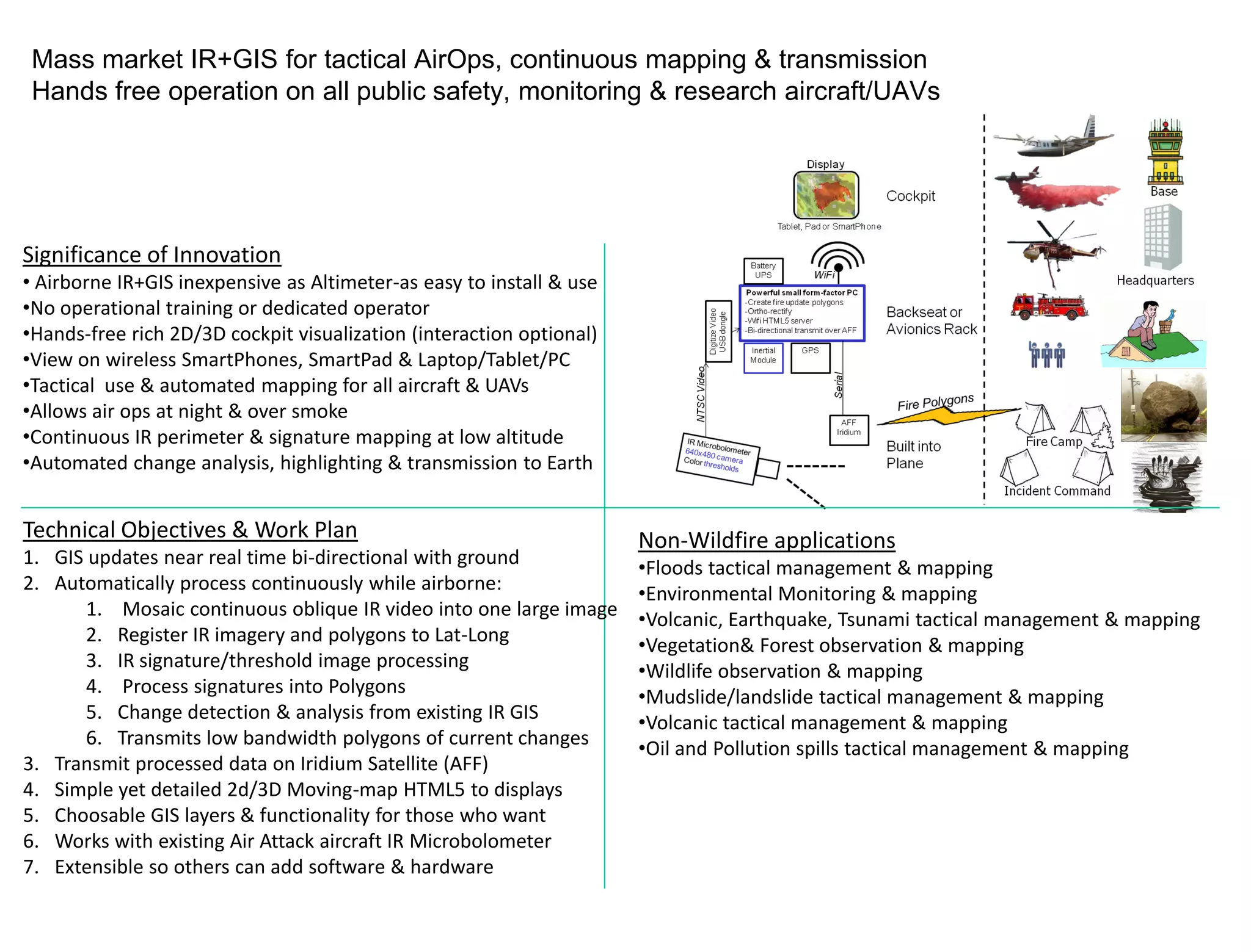 Mass market IR+GIS for tactical AirOps, continuous mapping & transmission
 Hands free operation on all public safety, monitoring & research aircraft/UAVs




Significance of Innovation
• Airborne IR+GIS inexpensive as Altimeter-as easy to install & use
•No operational training or dedicated operator
•Hands-free rich 2D/3D cockpit visualization (interaction optional)
•View on wireless SmartPhones, SmartPad & Laptop/Tablet/PC
•Tactical use & automated mapping for all aircraft & UAVs
•Allows air ops at night & over smoke
•Continuous IR perimeter & signature mapping at low altitude
•Automated change analysis, highlighting & transmission to Earth


Technical Objectives & Work Plan                                      Non-Wildfire applications
1. GIS updates near real time bi-directional with ground              •Floods tactical management & mapping
2. Automatically process continuously while airborne:                 •Environmental Monitoring & mapping
       1. Mosaic continuous oblique IR video into one large image     •Volcanic, Earthquake, Tsunami tactical management & mapping
       2. Register IR imagery and polygons to Lat-Long                •Vegetation& Forest observation & mapping
       3. IR signature/threshold image processing                     •Wildlife observation & mapping
       4. Process signatures into Polygons                            •Mudslide/landslide tactical management & mapping
       5. Change detection & analysis from existing IR GIS            •Volcanic tactical management & mapping
       6. Transmits low bandwidth polygons of current changes         •Oil and Pollution spills tactical management & mapping
3. Transmit processed data on Iridium Satellite (AFF)
4. Simple yet detailed 2d/3D Moving-map HTML5 to displays
5. Choosable GIS layers & functionality for those who want
6. Works with existing Air Attack aircraft IR Microbolometer
7. Extensible so others can add software & hardware
 