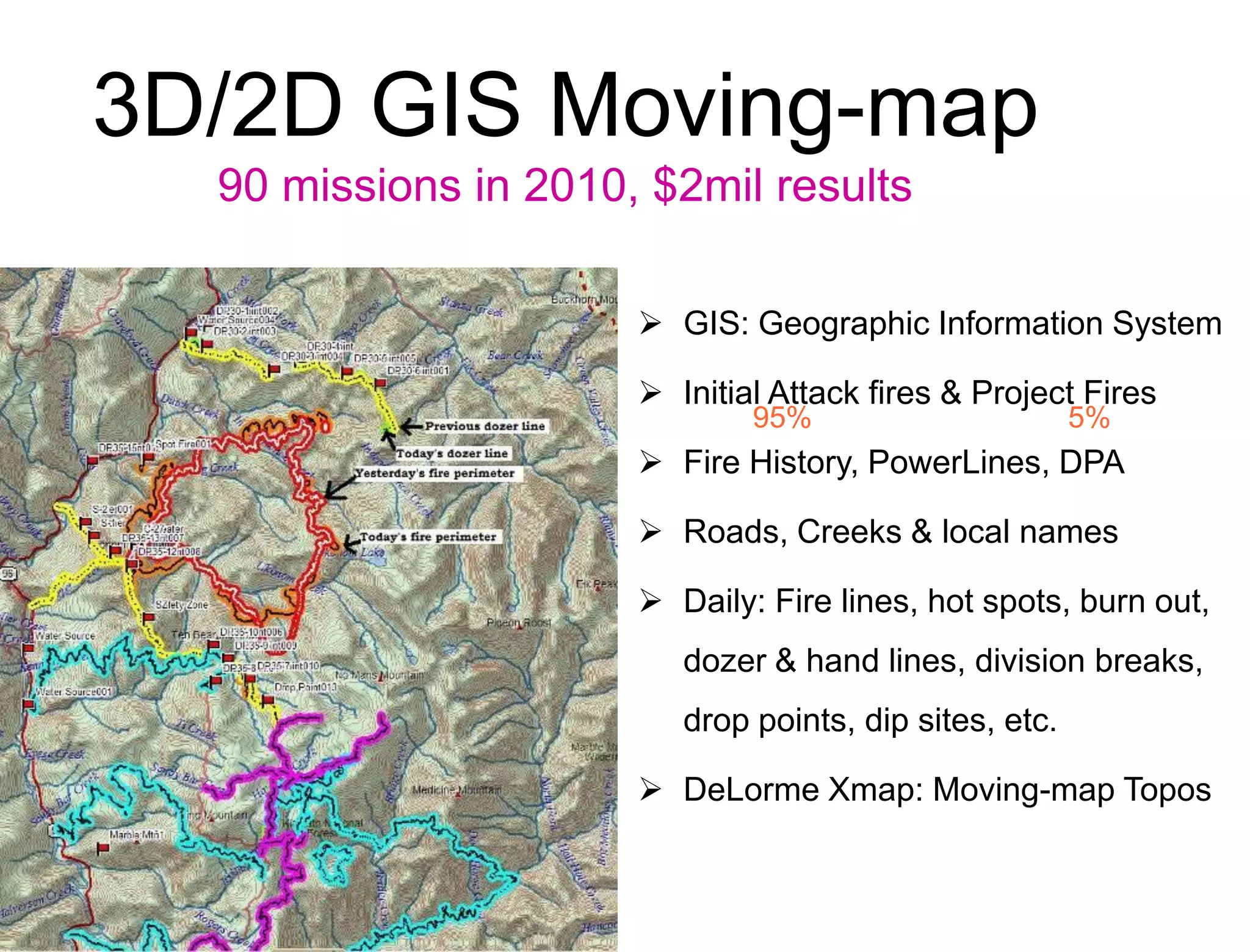 3D/2D GIS Moving-map
  90 missions in 2010, $2mil results

                       GIS: Geographic Information System

                       Initial Attack fires & Project Fires
                              95%                       5%
                       Fire History, PowerLines, DPA

                       Roads, Creeks & local names

                       Daily: Fire lines, hot spots, burn out,
                         dozer & hand lines, division breaks,
                         drop points, dip sites, etc.

                       DeLorme Xmap: Moving-map Topos
 