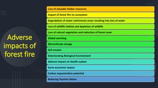Adverse
impacts of
forest fire
Loss of valuable timber resources
Impact of forest fire on ecosystem
Degradation of water catchments areas resulting into loss of water
Loss of wildlife habitat and depletion of wildlife
Loss of natural vegetation and reduction of forest cover
Global warming
Microclimate change
Soil erosion
Deteriorating Biological Environment
Adverse impact on Health system
Socio-economic impact
Carbon sequestration potential
Reducing Tourism Values
 
