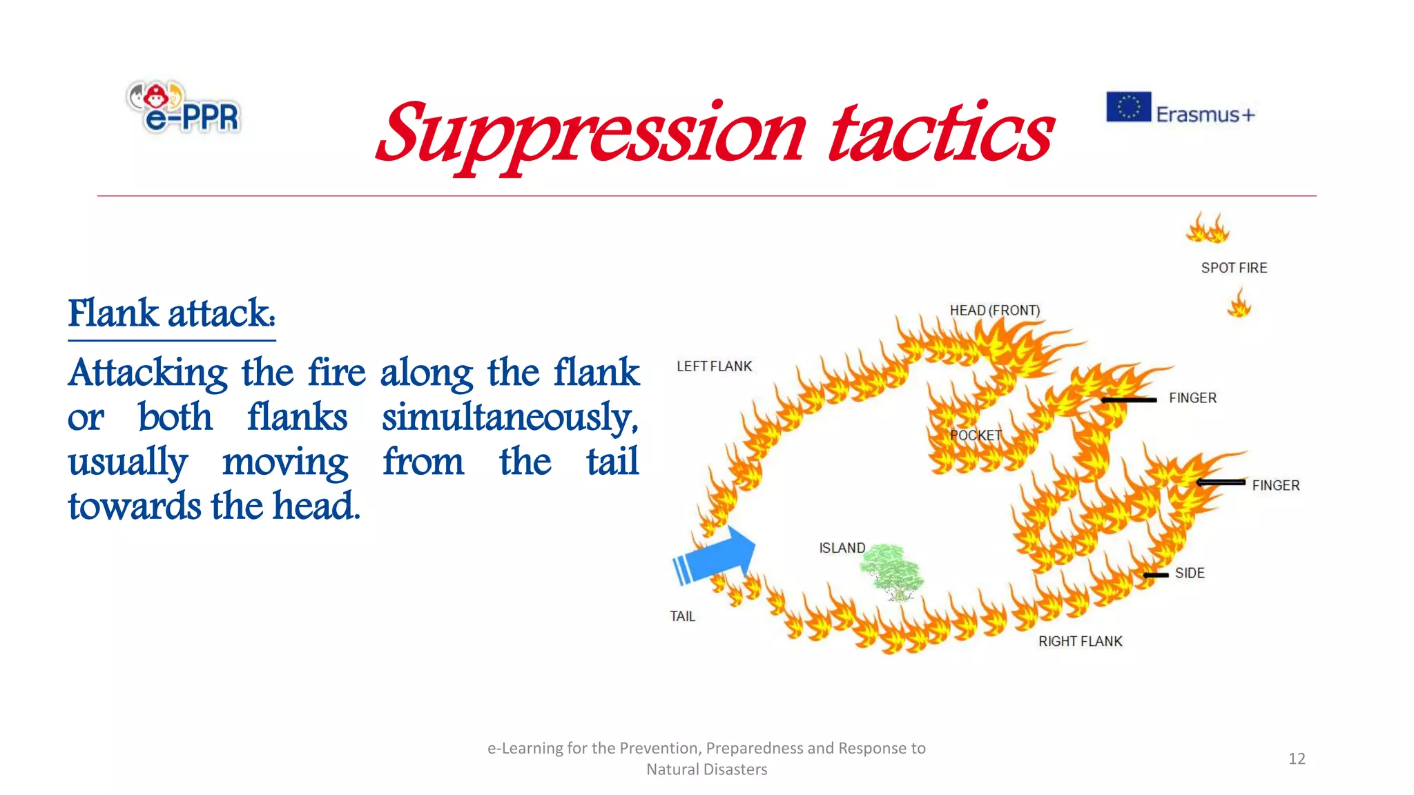 Flank attack:
Attacking the fire along the flank
or both flanks simultaneously,
usually moving from the tail
towards the head.
e-Learning for the Prevention, Preparedness and Response to
Natural Disasters
12
Suppression tactics
 