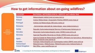 How to get information about on-going wildfires?
COUNTRY NATIONAL METEOROLOGICAL SERVICE and website link
Norway Meteorologisk institutt (met.no):www.met.no
Poland Instytut Meteorologii i Gospodarki Wodnej (IMGW):www.imgw.pl
Portugal Instituto de Meteorologia (IM):www.meteo.pt
Romania Administrația națională de meteorologie www.meteoromania.ro
Serbia Republic Hydrometeorological Service of Serbia:www.hidmet.gov.rs
Slovakia Slovenský hydrometeorologický ústav (SHMU):www.shmu.sk
Slovenia Agencija Republike Slovenije za Okolje (ARSO):www.arso.gov.si
Spain
Agencia Estatal de Meteorología (AEMET), Ministerio de Agricultura, Alimentación y
Medio Ambiente www.aemet.es
Sweden Sveriges meteorologiska och hydrologiska institut (SMHI) www.smhi.se
Switzerland MeteoSchweiz / MétéoSuisse / MeteoSvizzera www.meteoschweiz.ch
United Kingdom Met Office www.metoffice.gov.uk
e-Learning for the Prevention, Preparedness and Response to Natural Disasters
List of
National
Meteorological
Sevices
 