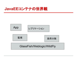 JavaEEコンテナの世界観
GlassFish/Weblogic/WildFly
App レプリケーション
負荷分散監視
 