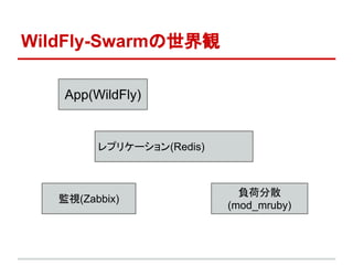 WildFly-SwarmQ
App(WildFly)
ץꥱ`(Redis)
ؓɷɢ
(mod_mruby)
Oҕ(Zabbix)
 