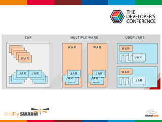 Globalcode – Open4education
 
