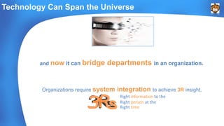 Technology Can Span the Universe 
and now it can bridge departments in an organization. 
Organizations require system integration to achieve 3R insight. 
Right information to the 
Right person at the 
Right time 
 