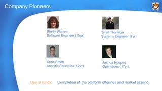 Company Pioneers 
Shelly Warren 
Software Engineer (15yr) 
Tyrell Thornton 
Systems Engineer (7yr) 
Joshua Hoopes 
Operations (17yr) 
Chris Smith 
Analytic Specialist (12yr) 
Use of funds: Completion of the platform offerings and market scaling. 
 