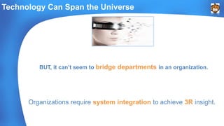 Technology Can Span the Universe 
BUT, it can’t seem to bridge departments in an organization. 
Organizations require system integration to achieve 3R insight. 
 