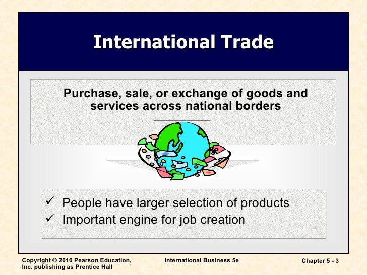 international trade slides
