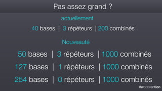 #wconvention
Pas assez grand ?
Nouveauté 
50 bases | 3 répéteurs | 1000 combinés
127 bases | 1 répéteurs | 1000 combinés
254 bases | 0 répéteurs | 1000 combinés
actuellement
40 bases | 3 répéteurs | 200 combinés
 