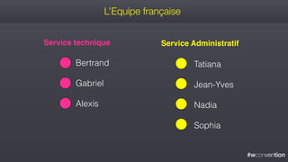 #wconvention
L’Equipe française
Bertrand
Gabriel
Alexis
Service technique
Tatiana
Jean-Yves
Nadia
Sophia
Service Administratif
 