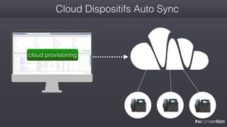 #wconvention
Cloud Dispositifs Auto Sync
cloud provisioning
 