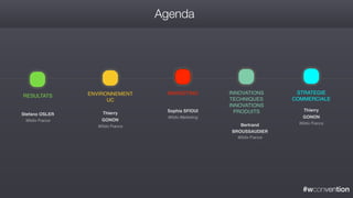 #wconvention
Agenda
RESULTATS
Stefano OSLER
Wildix France
ENVIRONNEMENT
UC
Thierry
GONON
Wildix France
 
MARKETING
Sophia SFIOUI
Wildix Marketing
STRATEGIE
COMMERCIALE
Thierry
GONON
Wildix France  
INNOVATIONS
TECHNIQUES
INNOVATIONS
PRODUITS
Bertrand  
BROUSSAUDIER 
Wildix France
 
