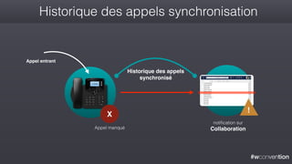 #wconvention
Historique des appels synchronisation
Appel entrant
Appel manqué
X
notiﬁcation sur
Collaboration
!
Historique des appels
synchronisé
 
