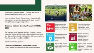 National Greening Program (EO 26, s. 2011)
-plant some 1.5 Billion trees in 1.5 Million hectares for a
period of six (6) years from 2011 to 2016
-aims to address climate change, ensure the sustainable
management of natural resources, and reduce poverty
through forest management practices.
Enhanced National Greening Program (EO 193 s.
2016)
The coverage of the National Greening Program is hereby
expanded to cover all the remaining unproductive, denuded
and degraded forestlands and its period of implementation is
likewise extended from 2016 to 2028.
-family/community approach
Community-based Forestry Management (CBFM)
-25 yrs tenurial instrument (CMFMA) within timberland
Supports sustainable
livelihood through
forestry and agroforestry
programs and Projects
Promotes reforestation
and sustainable land
management, which
enhances food security
Provides employment
opportunities/ income
generation for local
communities in
planting, maintaining,
and managing trees.
NGP and CBFM improves
resilience against climate-
related impacts, such as floods
and landslides.
Managing forests, promoting
biodiversity conservation, and
implementing sustainable
land use practices to protect
terrestrial ecosystems and
habitats.
Managing and protecting
watersheds through
reforestation ensures
adequate clean water
supply.
 