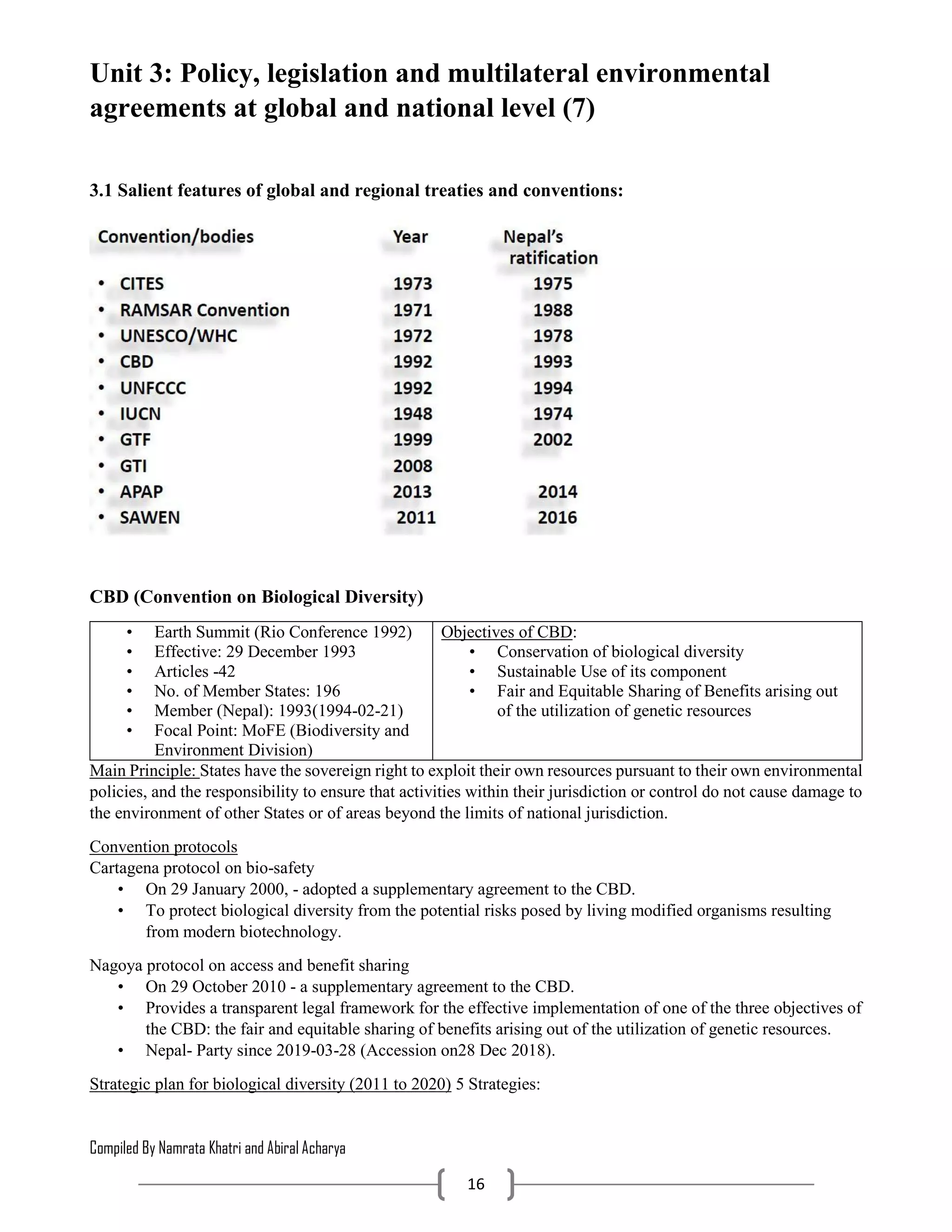 Compiled By Namrata Khatri and Abiral Acharya
16
Unit 3: Policy, legislation and multilateral environmental
agreements at global and national level (7)
3.1 Salient features of global and regional treaties and conventions:
CBD (Convention on Biological Diversity)
• Earth Summit (Rio Conference 1992)
• Effective: 29 December 1993
• Articles -42
• No. of Member States: 196
• Member (Nepal): 1993(1994-02-21)
• Focal Point: MoFE (Biodiversity and
Environment Division)
Objectives of CBD:
• Conservation of biological diversity
• Sustainable Use of its component
• Fair and Equitable Sharing of Benefits arising out
of the utilization of genetic resources
Main Principle: States have the sovereign right to exploit their own resources pursuant to their own environmental
policies, and the responsibility to ensure that activities within their jurisdiction or control do not cause damage to
the environment of other States or of areas beyond the limits of national jurisdiction.
Convention protocols
Cartagena protocol on bio-safety
• On 29 January 2000, - adopted a supplementary agreement to the CBD.
• To protect biological diversity from the potential risks posed by living modified organisms resulting
from modern biotechnology.
Nagoya protocol on access and benefit sharing
• On 29 October 2010 - a supplementary agreement to the CBD.
• Provides a transparent legal framework for the effective implementation of one of the three objectives of
the CBD: the fair and equitable sharing of benefits arising out of the utilization of genetic resources.
• Nepal- Party since 2019-03-28 (Accession on28 Dec 2018).
Strategic plan for biological diversity (2011 to 2020) 5 Strategies:
 